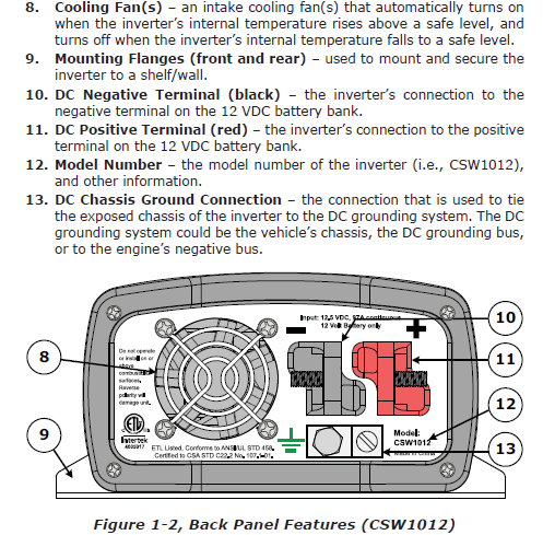 1000W 12VDC Pure Sine Power Inverter CSW Series 12 Volt