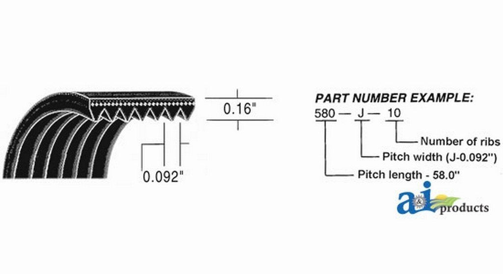 Micro-Rib V-Belt (18.0