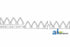 25' (1 Pc), Chrome 12Ga Top Serrated, Bolt-On 801-651